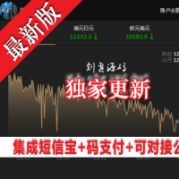 微盘微交易点位盘微期货云交易外汇MT4源码