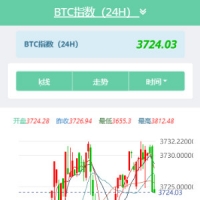 【独家发布】最新盛兴7.0微交易源码MT4/微盘/时间盘/点位盘，稳定安全完美修复K线