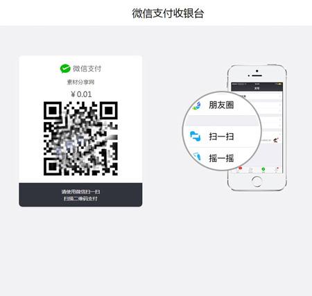 迅虎支付虎皮椒友价源码自由接口个人免签支付微信支付宝接口，对接友价T5商城源码免签约支付接口插件