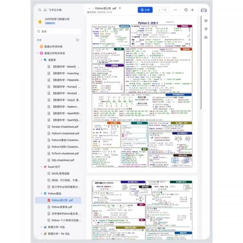 Python学习资料大整理，适合数据分析和爬虫学习，包含Py