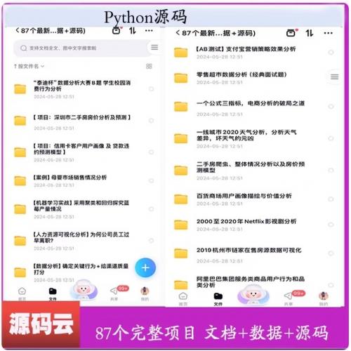 Python数据分析87个完整项目 文档+数据+源码