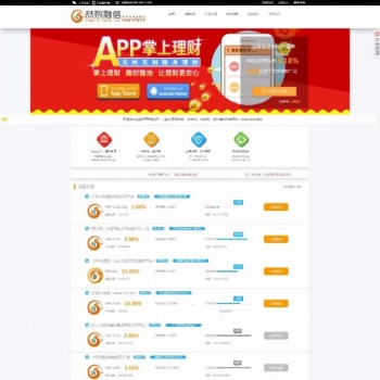 恭黎融信理财投资原站打包 PC+WAP+环迅+N多支付+短信接口