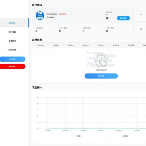 2020最新魔签二开的最新超级签名系统+完整源码+二次开发修复版+去除后门+教程
