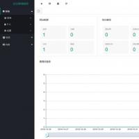 thinkphp5+layui后台管理系统