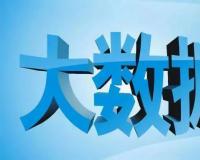 大数据时代下，企业管理面临的挑战及应对策略