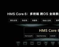 华为发布全新 HMS Core 6，支持 Windows、iOS 等更多操作系统