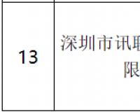 华为“花瓣支付”引关注，不与移动支付巨头“抢食”