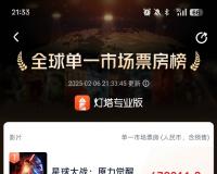 《哪吒2》正冲刺全球第一，网友“别再说国产电影完了”